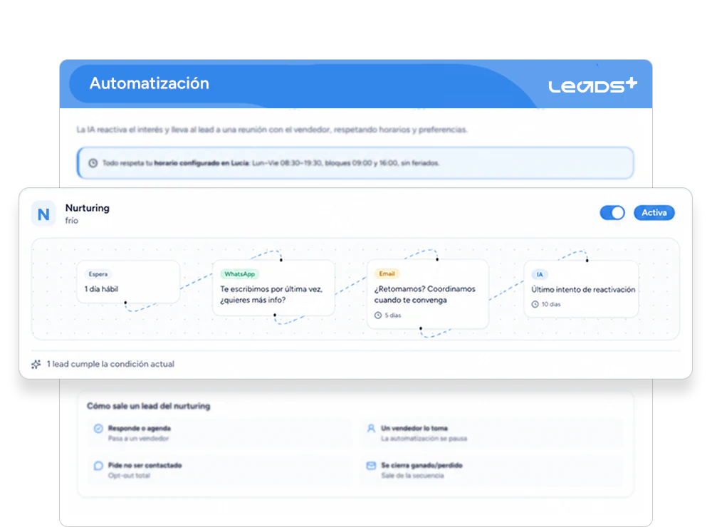Automatizaciones comerciales